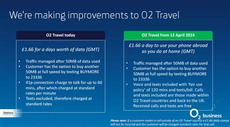 o2 international travel bolt on.